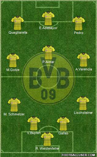 Borussia Dortmund Formation 2012