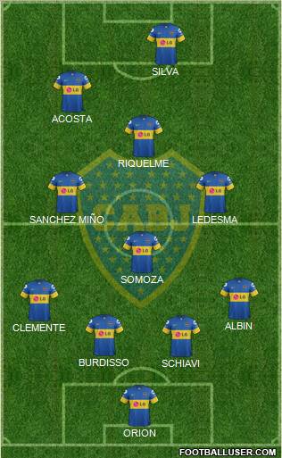 Boca Juniors Formation 2012