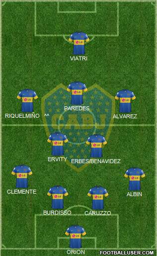 Boca Juniors Formation 2012