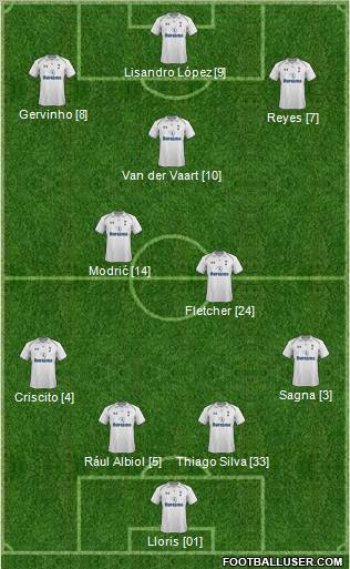 Tottenham Hotspur Formation 2012