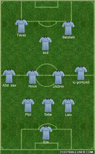 Manchester City Formation 2012