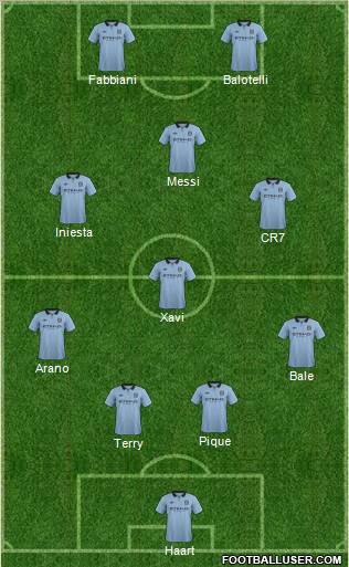 Manchester City Formation 2012