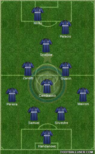 F.C. Internazionale Formation 2012