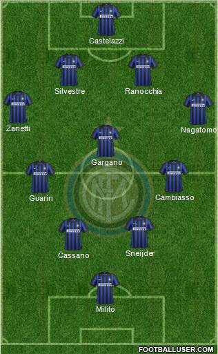 F.C. Internazionale Formation 2012