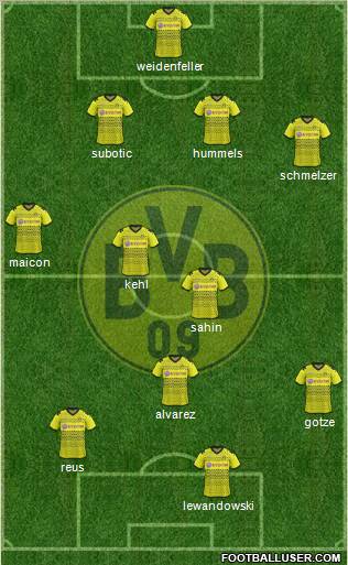 Borussia Dortmund Formation 2012