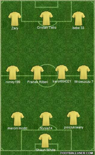 Dream Team Formation 2012