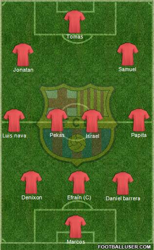 F.C. Barcelona Formation 2012