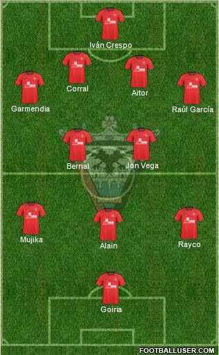 C.D. Mirandés Formation 2012