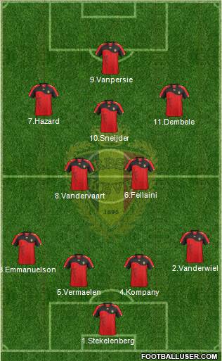 Belgium Formation 2012