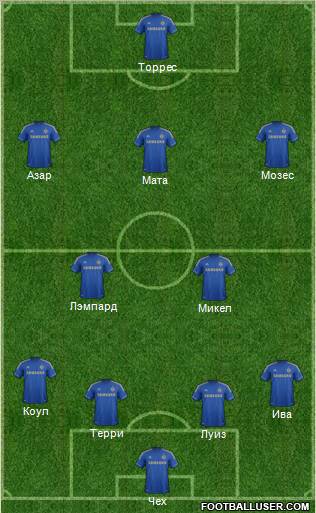Chelsea Formation 2012