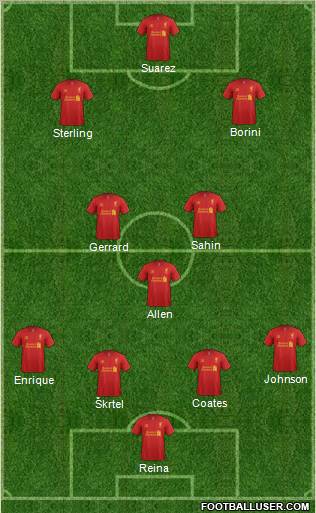 Liverpool Formation 2012