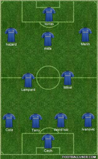 Chelsea Formation 2012