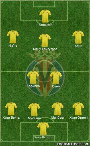 Villarreal C.F., S.A.D. Formation 2012