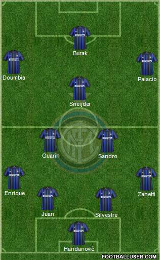F.C. Internazionale Formation 2012