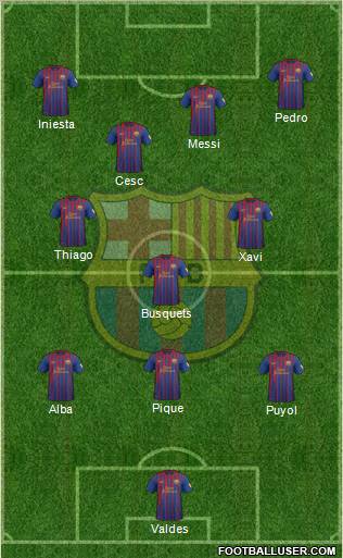 F.C. Barcelona Formation 2012