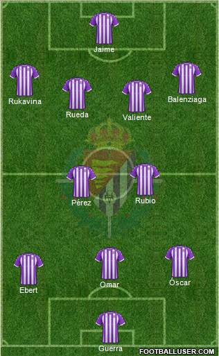 R. Valladolid C.F., S.A.D. Formation 2012