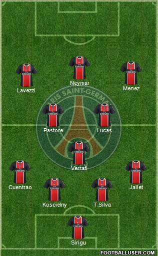 Paris Saint-Germain Formation 2012