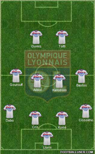 Olympique Lyonnais Formation 2012