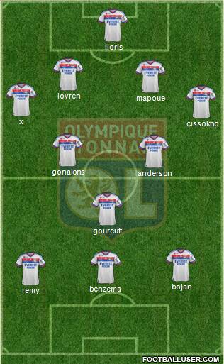 Olympique Lyonnais Formation 2012