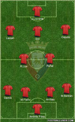 C. At. Osasuna Formation 2012