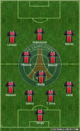 Paris Saint-Germain Formation 2012
