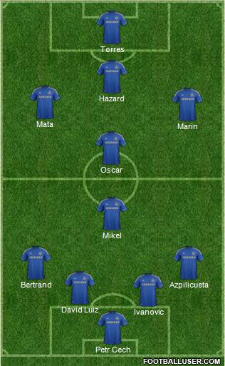 Chelsea Formation 2012