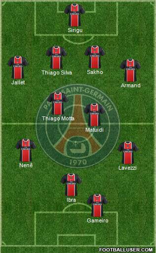 Paris Saint-Germain Formation 2012