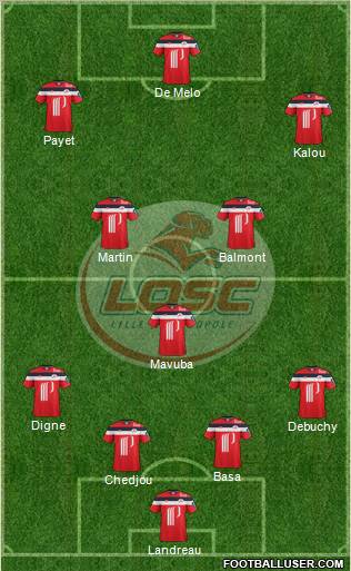 LOSC Lille Métropole Formation 2012