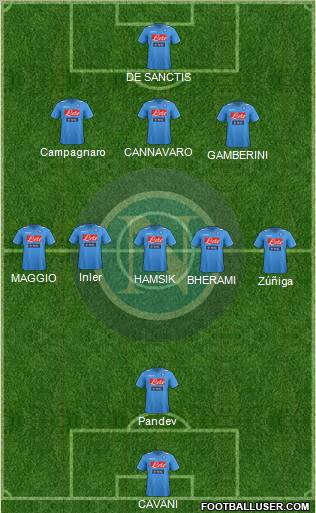 Napoli Formation 2012
