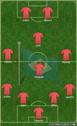 Dempo Sports Club 4-3-2-1 football formation