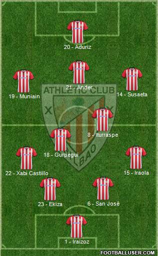 Athletic Club Formation 2012