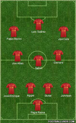 Liverpool Formation 2012