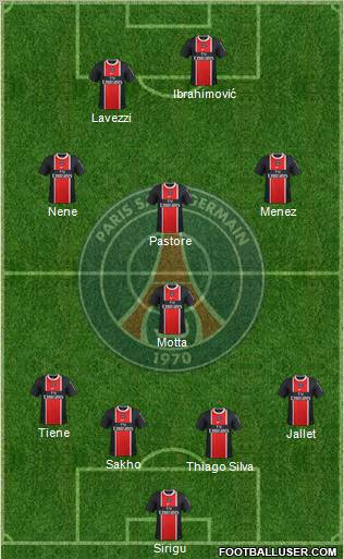 Paris Saint-Germain Formation 2012
