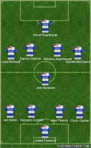 Reading Formation 2012