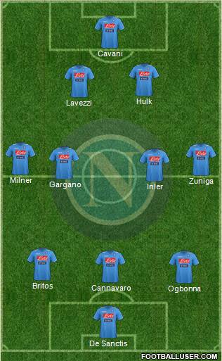 Napoli Formation 2012