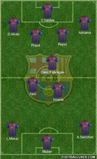 F.C. Barcelona Formation 2012