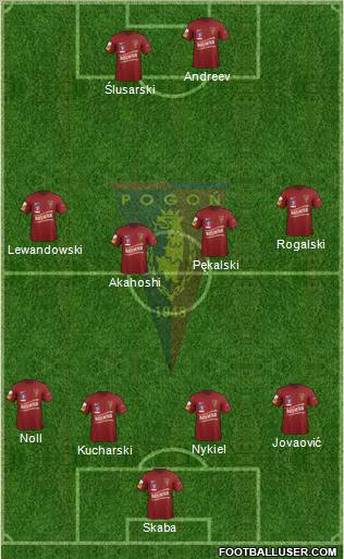 Pogon Szczecin Formation 2012