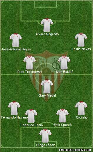 Sevilla F.C., S.A.D. Formation 2012
