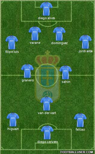 Real Oviedo S.A.D. Formation 2012