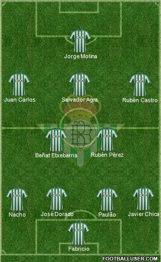 Real Betis B., S.A.D. Formation 2012