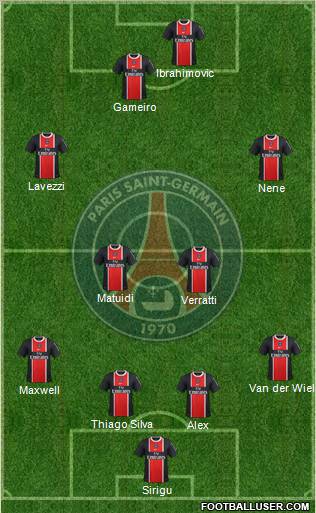 Paris Saint-Germain Formation 2012