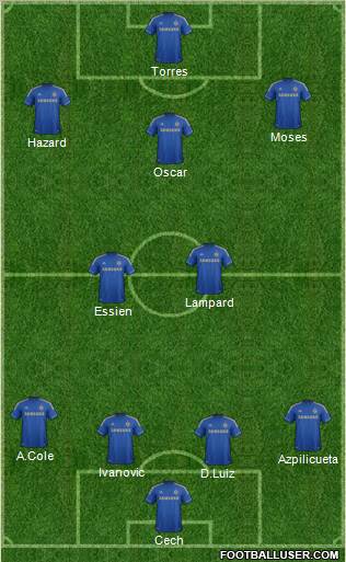 Chelsea Formation 2012