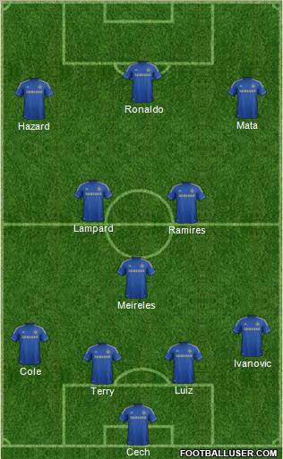 Chelsea Formation 2012