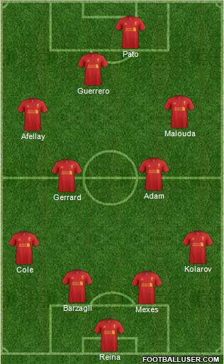 Liverpool Formation 2012