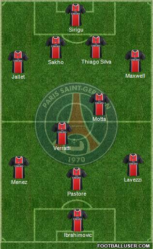 Paris Saint-Germain Formation 2012