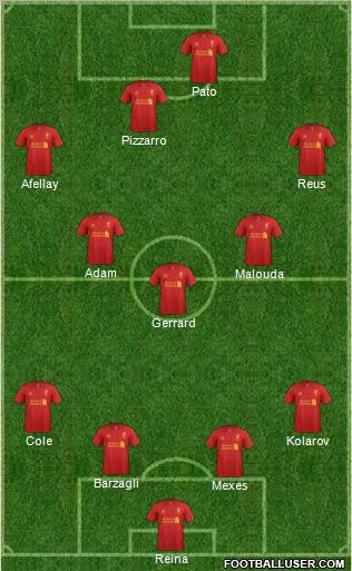 Liverpool Formation 2012
