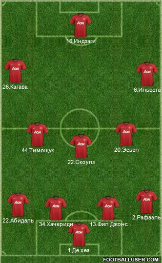 Manchester United Formation 2012
