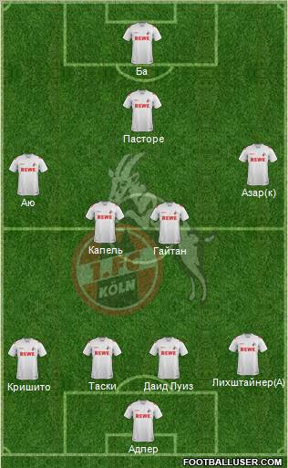 1.FC Köln Formation 2012