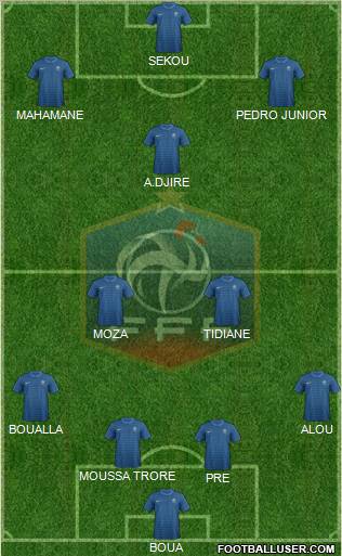 France Formation 2012