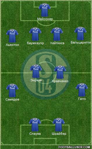 FC Schalke 04 Formation 2012